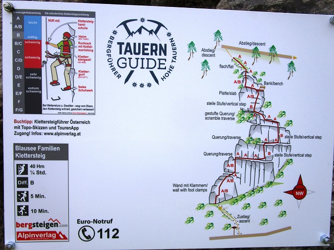 Foto: Andreas Koller / Klettersteigtour / Blausee Klettersteig (1015m) / Die offizielle Topo-Tafel am Einstieg / 19.05.2025 23:13:11